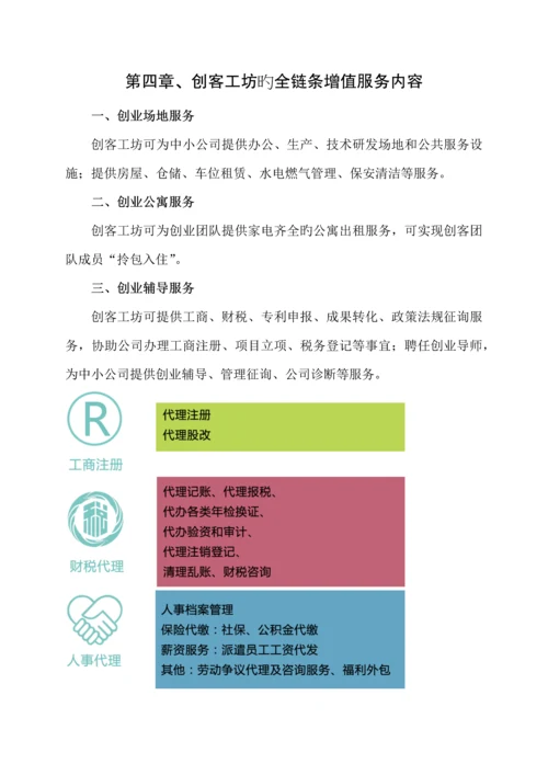 创客工坊运营专题方案.docx