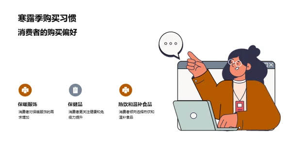 寒露节气营销攻略