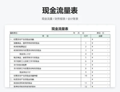 现金流量表