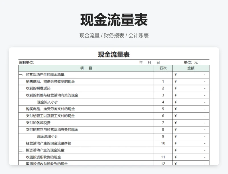 现金流量表