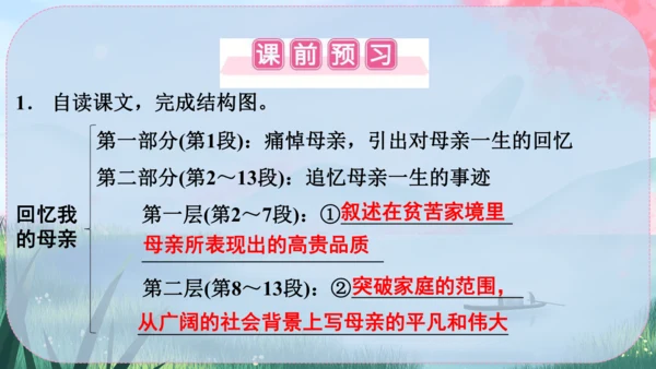 14《回忆我的母亲》课件