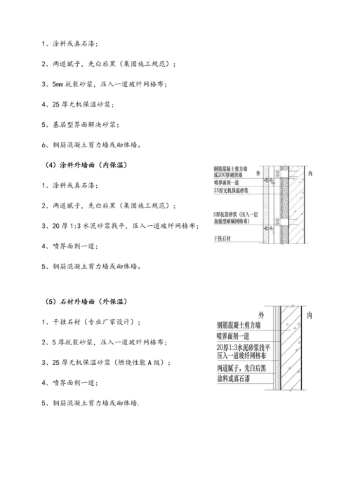 房屋优质建筑关键工程粉刷关键工程综合施工专题方案.docx