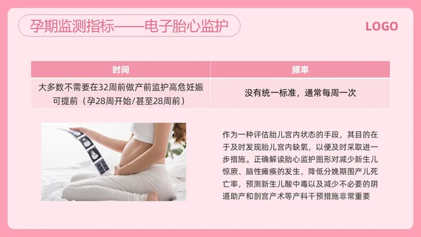 粉色简约高危妊娠及五色管理PPT模板宣传PPT动态PPT