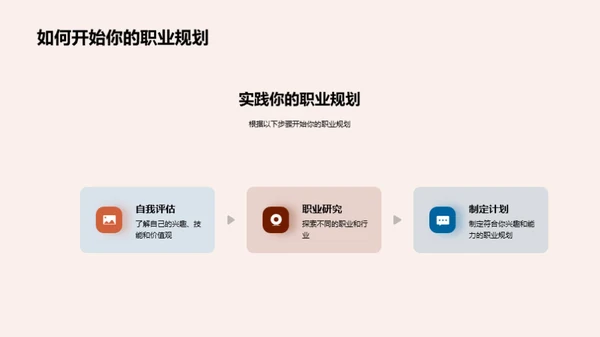 掌握职业生涯