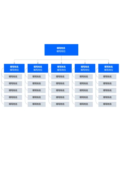 蓝色简约组织架构思维导图