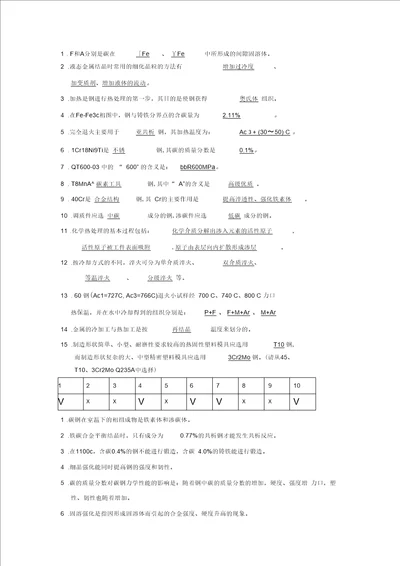 工程材料试题含复习资料