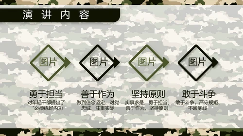 迷彩风八一军事部队保密教育PPT