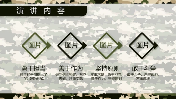 迷彩风八一军事部队保密教育PPT