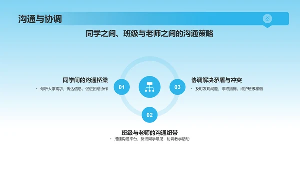 蓝色手绘风班委竞选自我介绍PPT模板