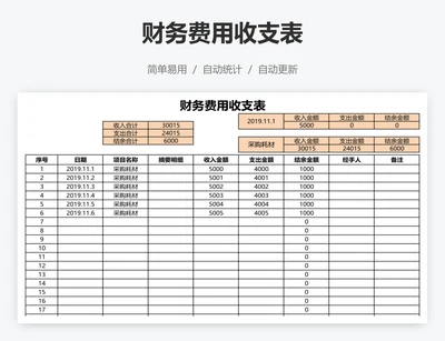 财务费用收支表