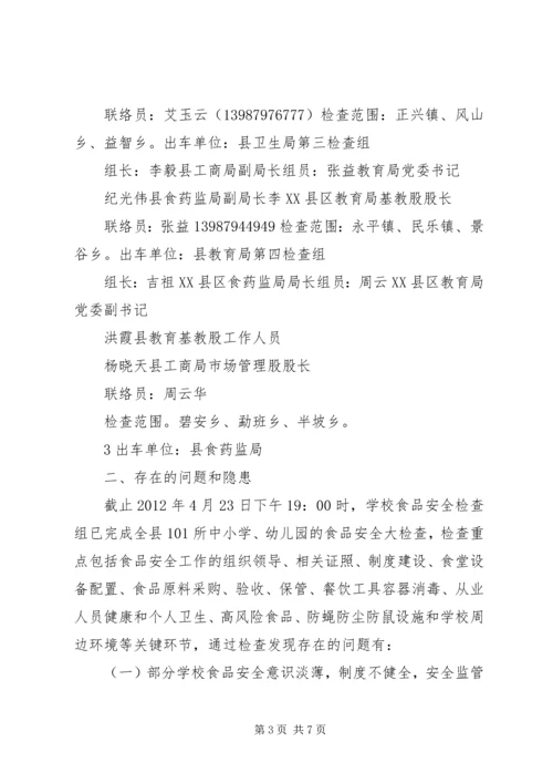 学校食品安全检查报告 (2).docx