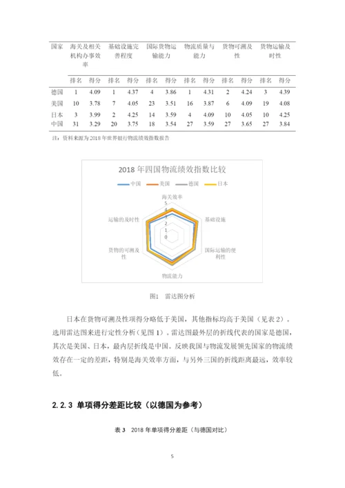 林琳 毕业论文finale.docx