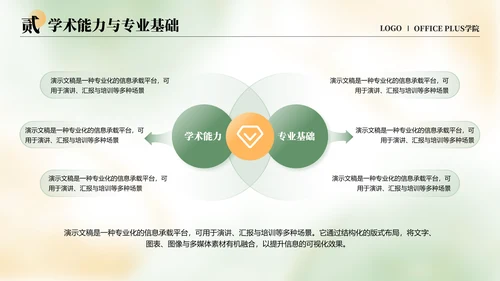 绿色小清新保研面试自我介绍PPT模板
