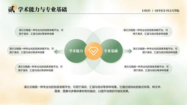绿色小清新保研面试自我介绍PPT模板