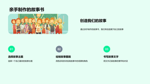 艺术课堂故事启蒙PPT模板