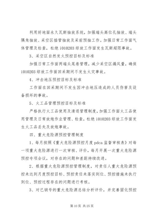 重大危险源风险管控方案.docx