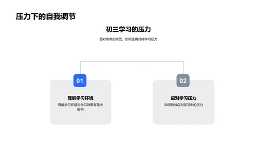 高考备考有效策略