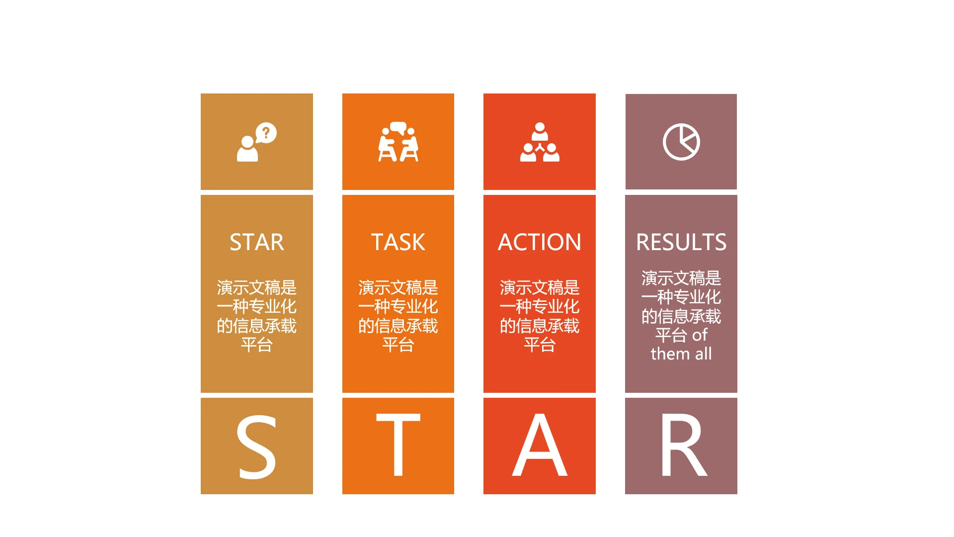 单页四项竖排并列带图标标题带文字STAR模型可编辑数据分析看板职场工作梳理流程图表商务汇报PPT模板