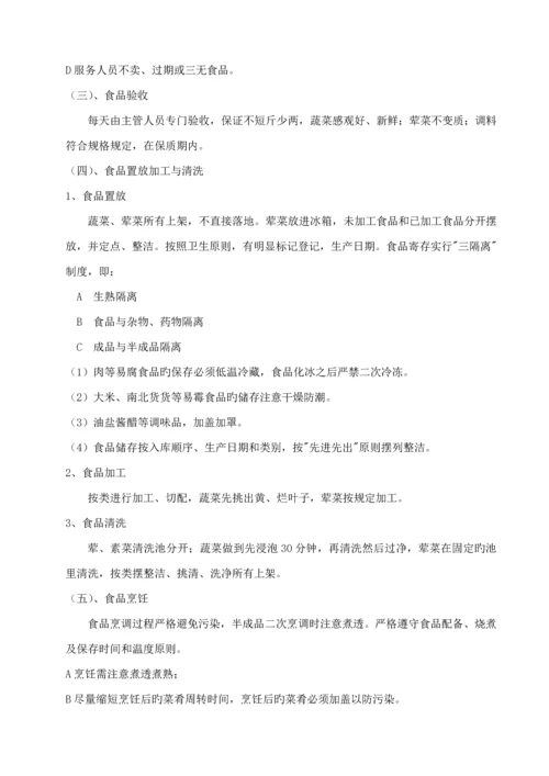 常熟理工学院学生食堂承包经营专项项目投优秀标书正本.docx