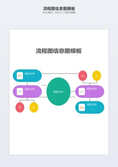流程图信息图模板