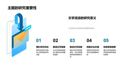 文学研究答辩报告PPT模板