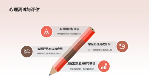 红色员工心理健康培训课件PPT模板