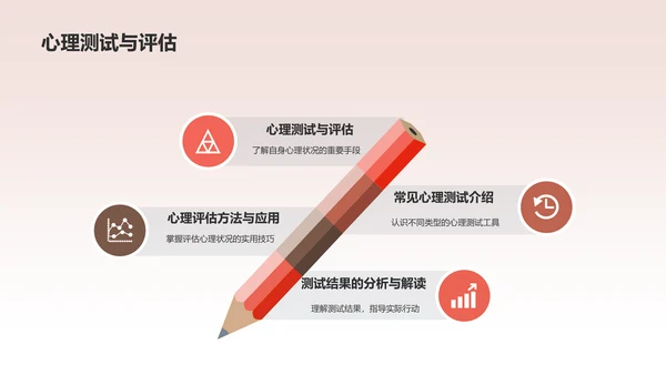 红色员工心理健康培训课件PPT模板