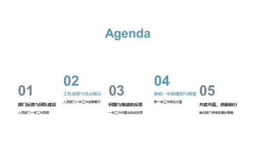人资部门：走过与前行