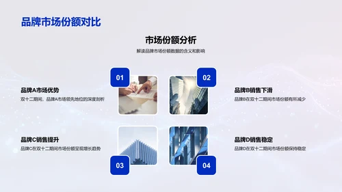 双十二科技销售研究PPT模板