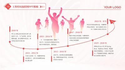 红色商务风7项工作经历汇报PPT单页