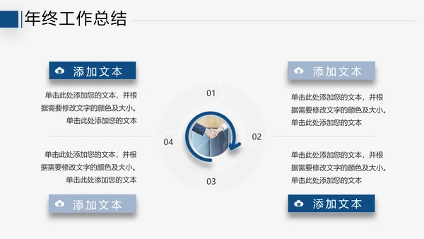 2021年终总结工作计划述职报告潘通蓝商务通用动态PPT模板