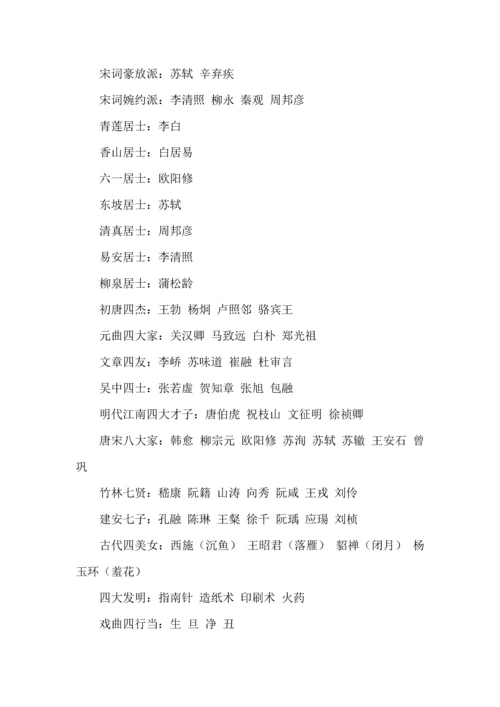 文学常识大合集.docx