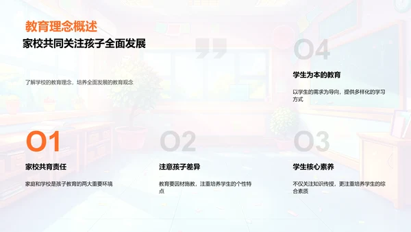 教育合作新模式PPT模板