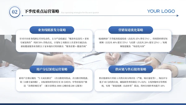 蓝色商务Q4季度汇报运营分析PPT模板