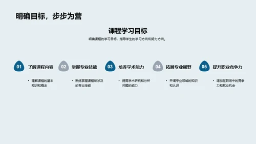 专科课程全面解析