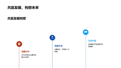 科创驱动 共赢未来