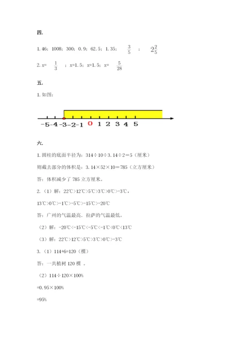 人教版六年级数学下学期期末测试题（b卷）.docx