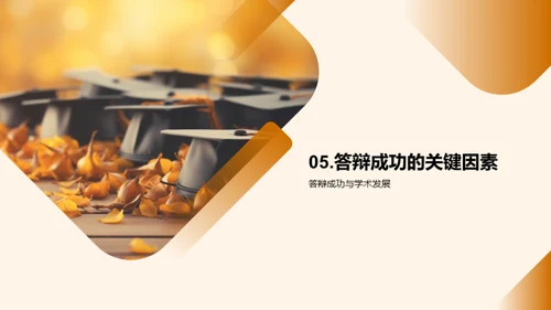 答辩全攻略