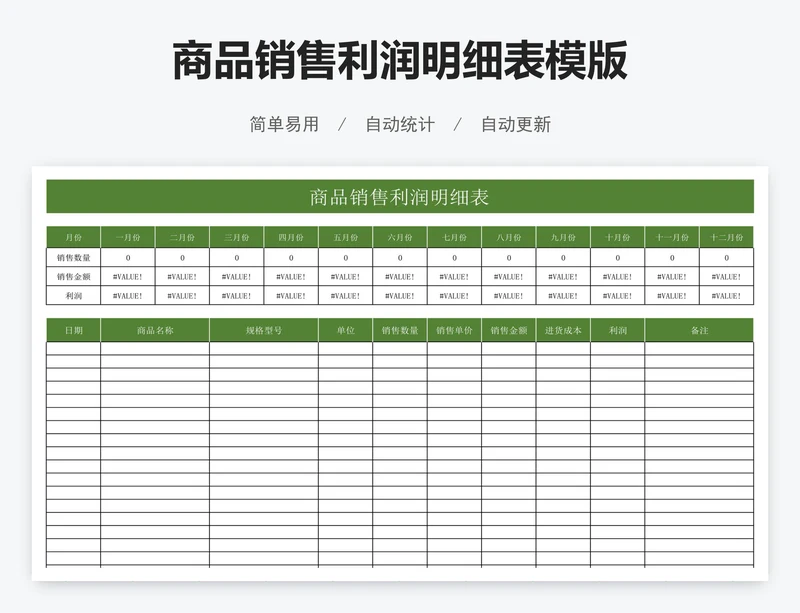 商品销售利润明细表模版