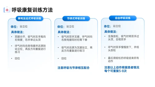 蓝色简约扁平风插画呼吸康复训练内容型培训ppt课件模板护理