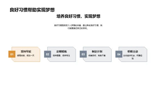 力行：习惯与成功