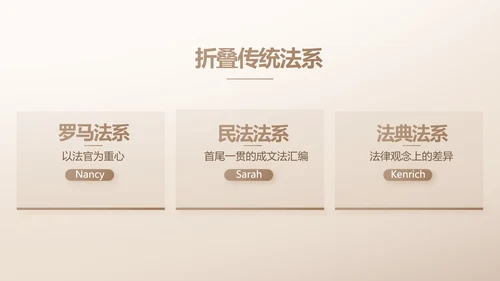 大气创意法律律法律师工作总结PPT