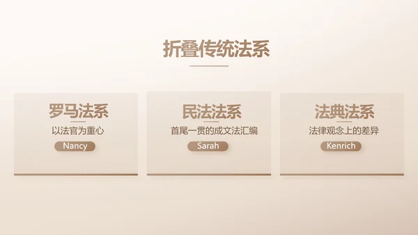 大气创意法律律法律师工作总结PPT