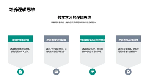 数学应用实解PPT模板