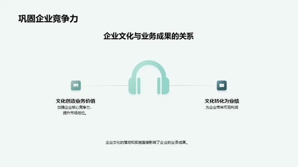 化学智慧驱动的企业文化