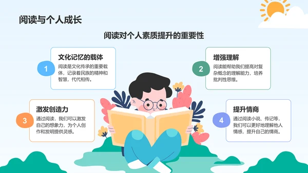 蓝色卡通风世界读书日的由来与意义PPT模板