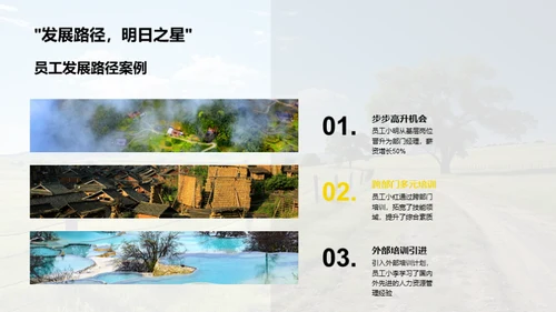 牧场人力资源综述