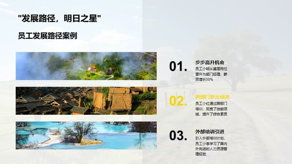 牧场人力资源综述