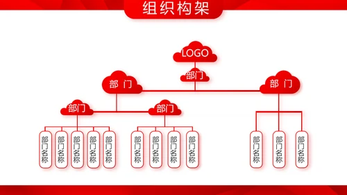 红色喜庆公司企业宣传简介介绍PPT动态模板
