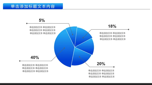中国建设银行建行总结汇报PPT模板